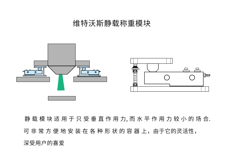 稱重模塊.png